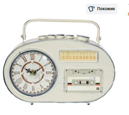 Изделие декоративное "Глобус"